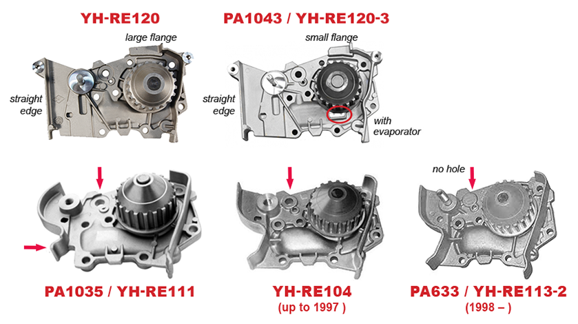 WATER PUMP NISSAN NP200 1.6 16V/8V (YH-RE120)